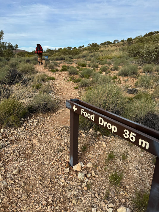Directions